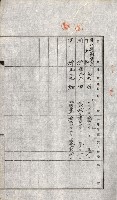 土地賣渡承諾書綴－完結
（阿公店溪治水工事用地－第一回買收）藏品圖，第92張