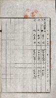 土地賣渡承諾書綴－完結
（阿公店溪治水工事用地－第一回買收）藏品圖，第101張