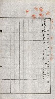 土地賣渡承諾書綴－完結
（阿公店溪治水工事用地－第一回買收）藏品圖，第104張