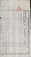土地賣渡承諾書綴－完結
（阿公店溪治水工事用地－第一回買收）藏品圖，第116張