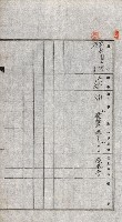 土地賣渡承諾書綴－完結
（阿公店溪治水工事用地－第一回買收）藏品圖，第128張