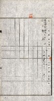 土地賣渡承諾書綴－完結
（阿公店溪治水工事用地－第一回買收）藏品圖，第137張