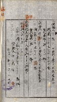 土地賣渡承諾書綴－完結
（阿公店溪治水工事用地－第一回買收）藏品圖，第152張