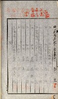 土地賣渡承諾書綴－完結
（阿公店溪治水工事用地－第一回買收）藏品圖，第168張