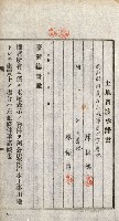 土地賣渡承諾書綴－完結
（阿公店溪治水工事用地－第一回買收）藏品圖，第171張