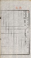 土地賣渡承諾書綴－完結
（阿公店溪治水工事用地－第一回買收）藏品圖，第173張
