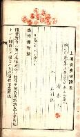 土地賣渡承諾書綴－完結
（阿公店溪治水工事用地－第一回買收）藏品圖，第176張