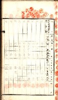 土地賣渡承諾書綴－完結
（阿公店溪治水工事用地－第一回買收）藏品圖，第178張