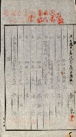 土地賣渡承諾書綴－完結
（阿公店溪治水工事用地－第一回買收）藏品圖，第180張