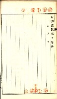 土地賣渡承諾書綴－完結
（阿公店溪治水工事用地－第一回買收）藏品圖，第204張