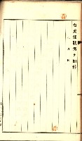 土地賣渡承諾書綴－完結
（阿公店溪治水工事用地－第一回買收）藏品圖，第206張