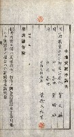 土地賣渡承諾書綴－完結
（阿公店溪治水工事用地－第一回買收）藏品圖，第214張