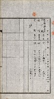土地賣渡承諾書綴－完結
（阿公店溪治水工事用地－第一回買收）藏品圖，第216張