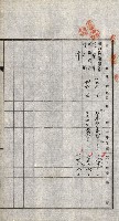 土地賣渡承諾書綴－完結
（阿公店溪治水工事用地－第一回買收）藏品圖，第221張