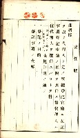 土地賣渡承諾書綴－完結
（阿公店溪治水工事用地－第一回買收）藏品圖，第222張