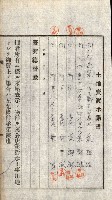 土地賣渡承諾書綴－完結
（阿公店溪治水工事用地－第一回買收）藏品圖，第224張