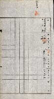 土地賣渡承諾書綴－完結
（阿公店溪治水工事用地－第一回買收）藏品圖，第233張