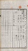 土地賣渡承諾書綴－完結
（阿公店溪治水工事用地－第一回買收）藏品圖，第248張