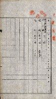 土地賣渡承諾書綴－完結
（阿公店溪治水工事用地－第一回買收）藏品圖，第255張
