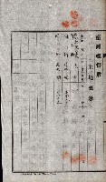 土地賣渡承諾書綴－完結
（阿公店溪治水工事用地－第一回買收）藏品圖，第257張