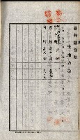 土地賣渡承諾書綴－完結
（阿公店溪治水工事用地－第一回買收）藏品圖，第259張