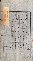土地賣渡承諾書綴－完結
（阿公店溪治水工事用地－第一回買收）藏品圖，第266張