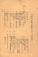 國有財產準貸付許可綴－高雄州高雄市
（昭和十七年度）藏品圖，第114張