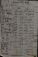 策源地追加買收書類藏品圖，第9張
