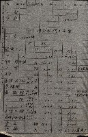 策源地追加買收書類藏品圖，第10張