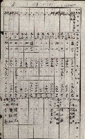 策源地追加買收書類藏品圖，第22張