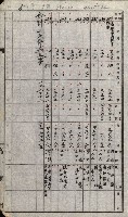 策源地追加買收書類藏品圖，第24張
