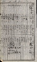 策源地追加買收書類藏品圖，第26張