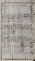 策源地追加買收書類藏品圖，第27張