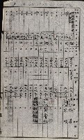 策源地追加買收書類藏品圖，第28張