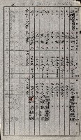 策源地追加買收書類藏品圖，第29張