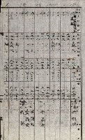 策源地追加買收書類藏品圖，第31張