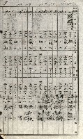 策源地追加買收書類藏品圖，第33張