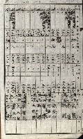 策源地追加買收書類藏品圖，第34張