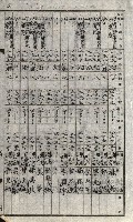 策源地追加買收書類藏品圖，第35張