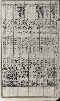 策源地追加買收書類藏品圖，第36張