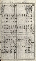 策源地追加買收書類藏品圖，第39張