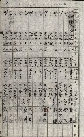 策源地追加買收書類藏品圖，第41張