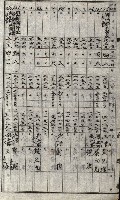 策源地追加買收書類藏品圖，第42張