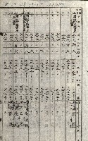 策源地追加買收書類藏品圖，第43張