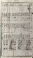 策源地追加買收書類藏品圖，第44張