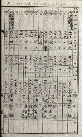 策源地追加買收書類藏品圖，第45張