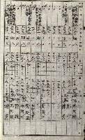 策源地追加買收書類藏品圖，第46張