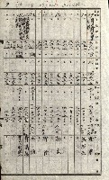 策源地追加買收書類藏品圖，第47張