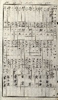 策源地追加買收書類藏品圖，第48張