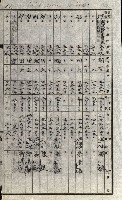 策源地追加買收書類藏品圖，第49張